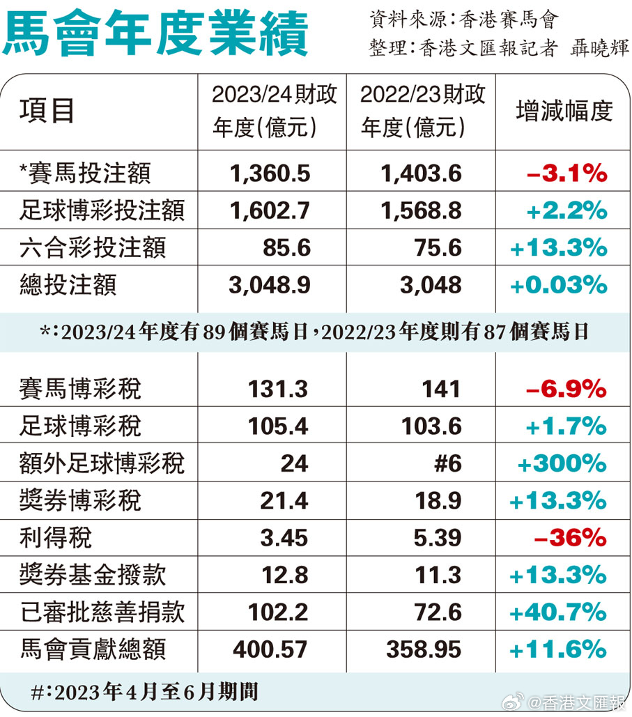 马会传真资料,精细评估方案_KXW66.108本地版