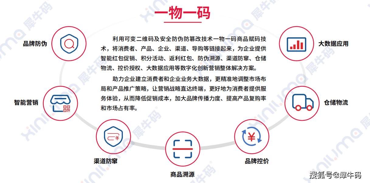 最准一肖一码100%最准软件,安全设计方案评估_UAO66.361交互版