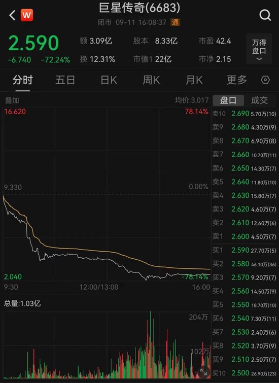 2024年正版免费资料最新版本,综合评价_KDJ66.530方便版