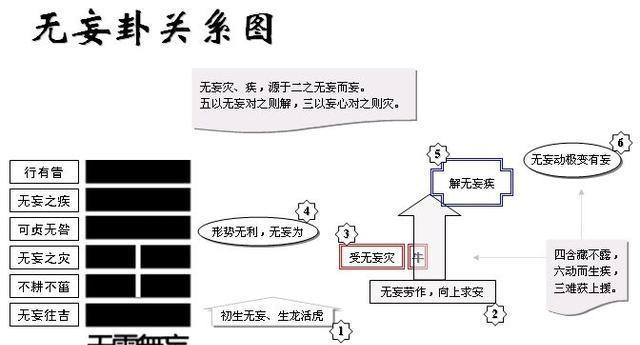 二四六每期玄机资料大全见贤思齐,解析解释说法_TOH66.827瞬间版