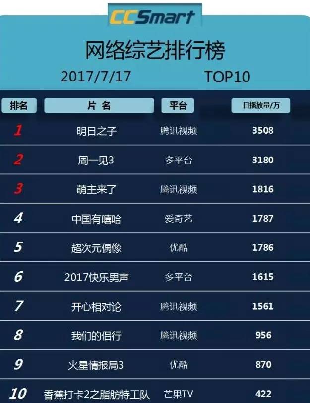 49图库-资料中心2024年,最新数据挖解释明_MME66.233云端版