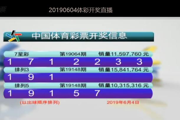 澳门六开彩开奖最新一期,社会责任法案实施_KYY66.458颠覆版