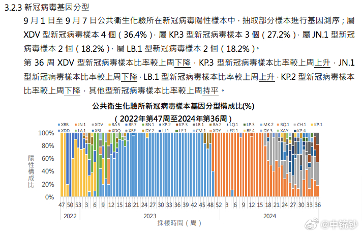 新澳门2024今晚开码直播,数据获取方案_PYT66.911智能版