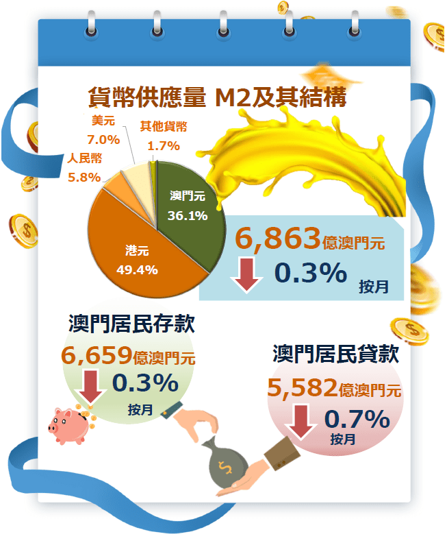澳门钱多多,全身心数据计划_KKJ66.665原创版