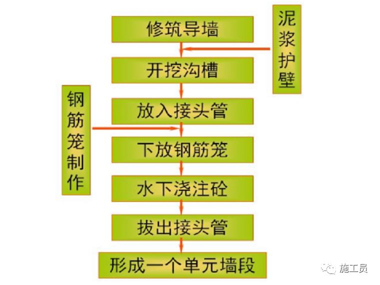 626969澳彩资料大全2022年新亮点,精细化实施分析_GRK66.838多媒体版