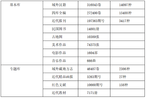 第2728页