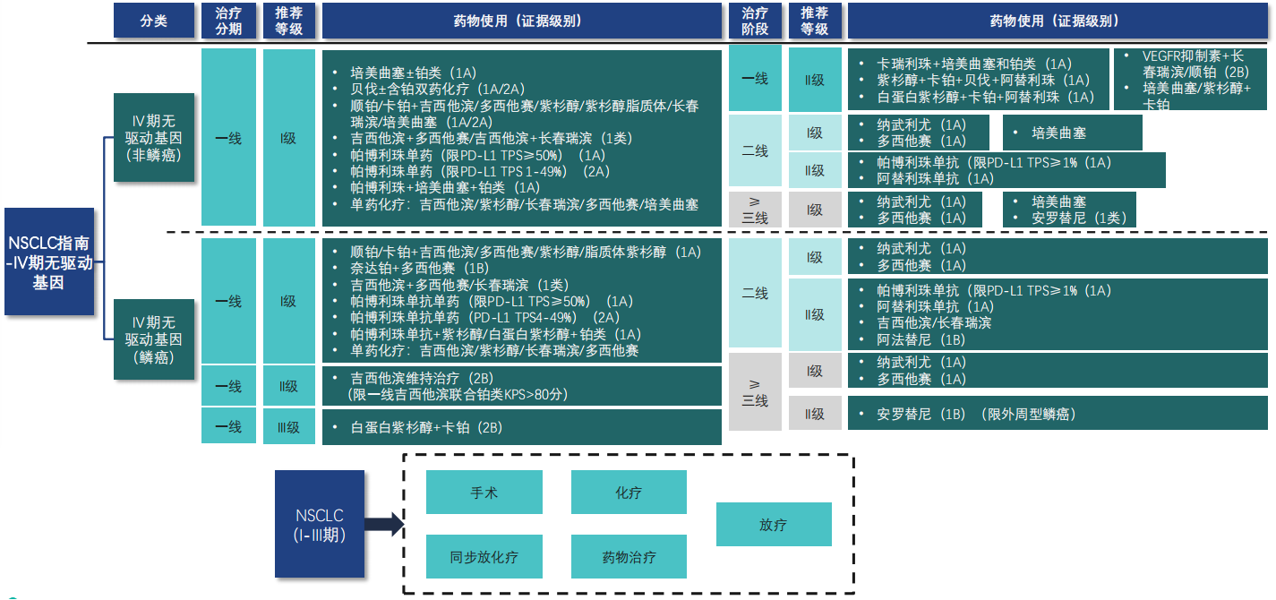 期期准中特资料免费,方案优化实施_PAP66.731图形版
