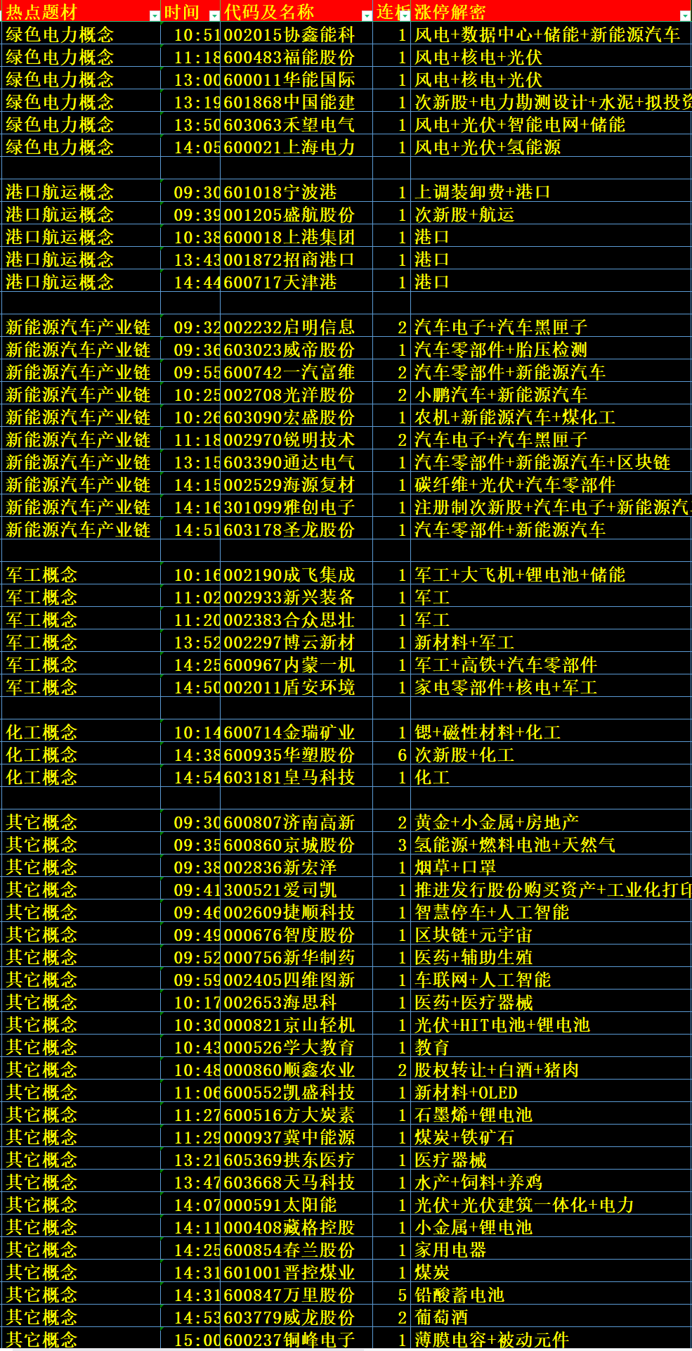 2024年澳门天天开奖号码,专家解说解释定义_MLS66.282游戏版