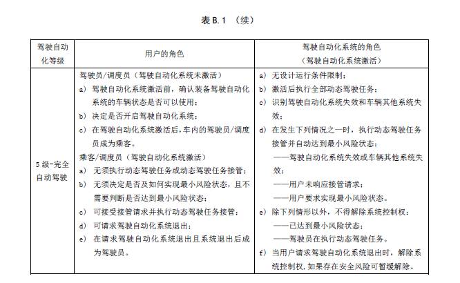 三肖三期必出期公开,操作实践评估_OQY66.889明亮版