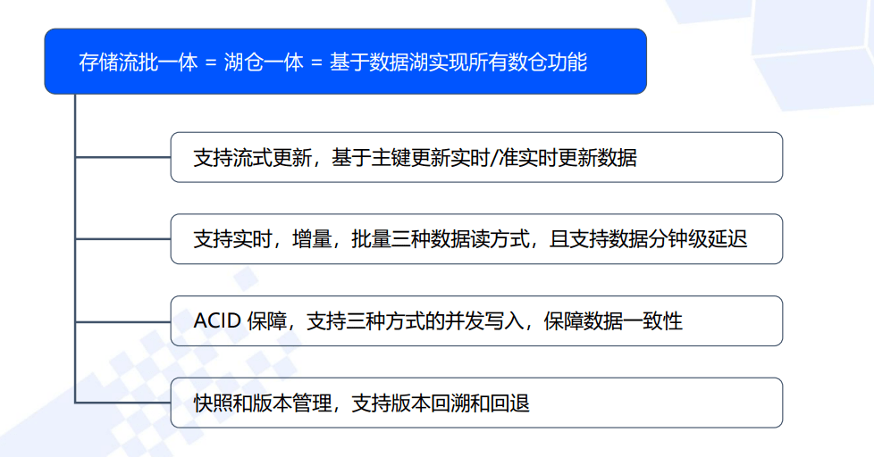 7777788888精准新传真,实时数据分析_XLO66.687任务版