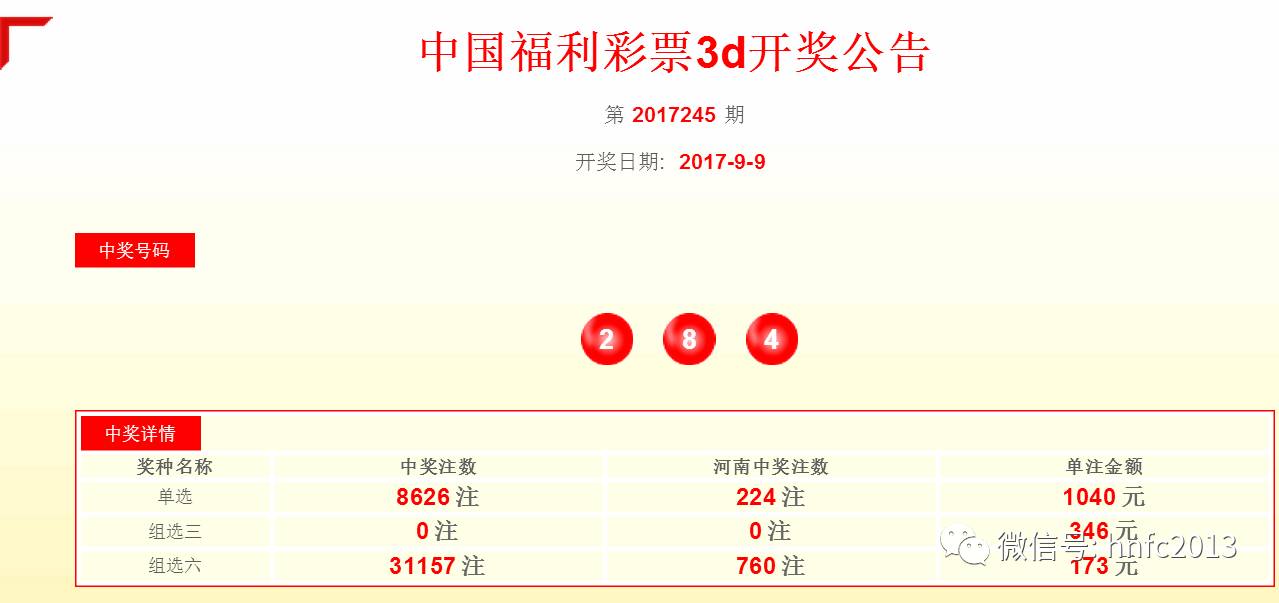 43432cc天空彩票的优势,实际确凿数据解析统计_FLG66.679透明版