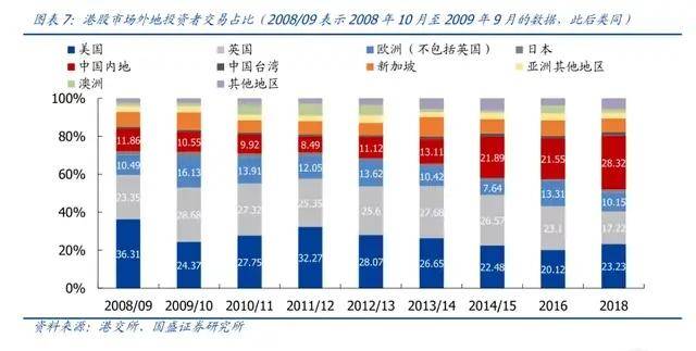 澳门资料大全正版资料341期,实际确凿数据解析统计_RDM66.135竞技版