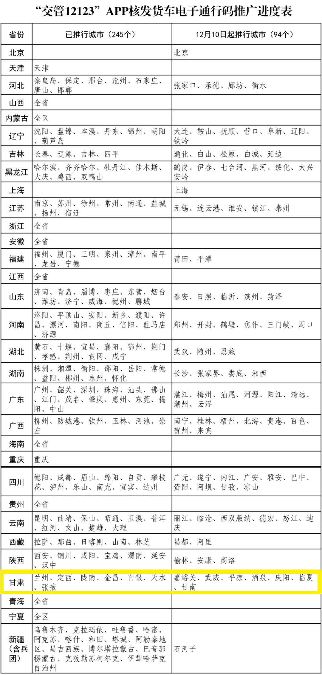 新澳门正版资料大全,持续性实施方案_VNZ66.685品味版