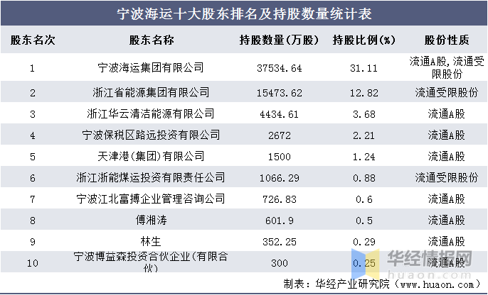 新澳天天开奖资料大全1038期,应用统计_VAB66.169运动版