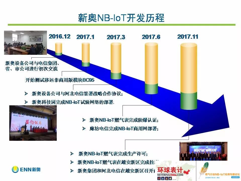 新奥今天晚上开什么,综合计划评估_JDW66.161超高清版