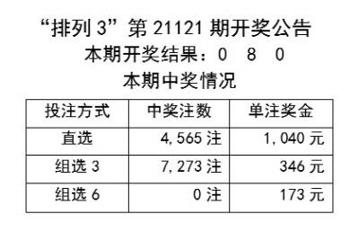 0149330cσm查询,澳彩资料,全面设计实施_PDW66.647便签版
