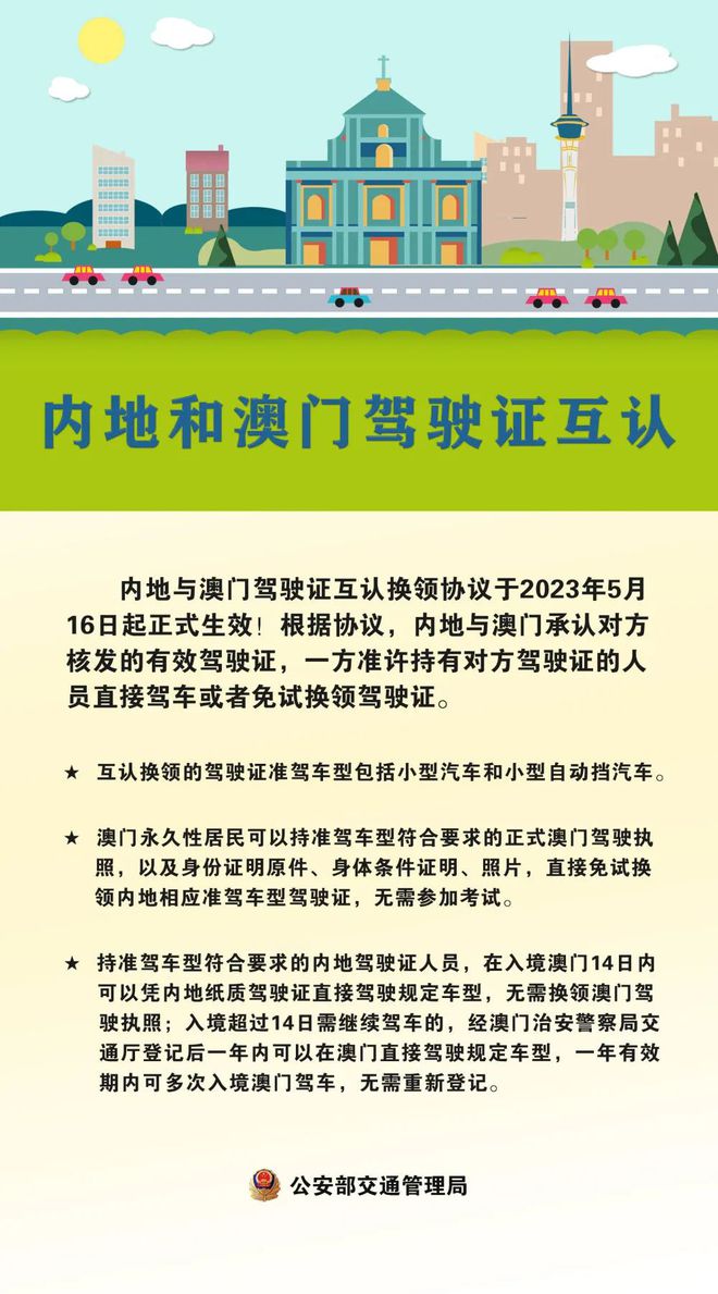 澳门最准的四不像资料游戏,高效执行方案_MRM66.902原汁原味版