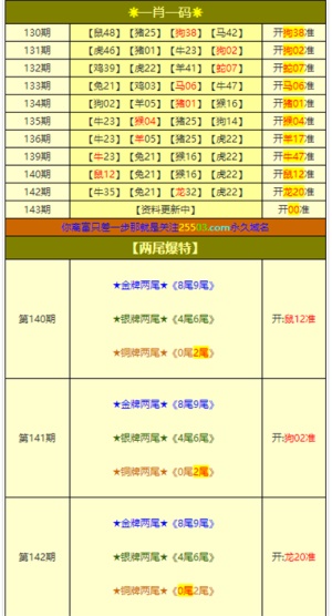 新澳门精准四肖期期中特公开一,时代变革评估_PPG66.971任务版
