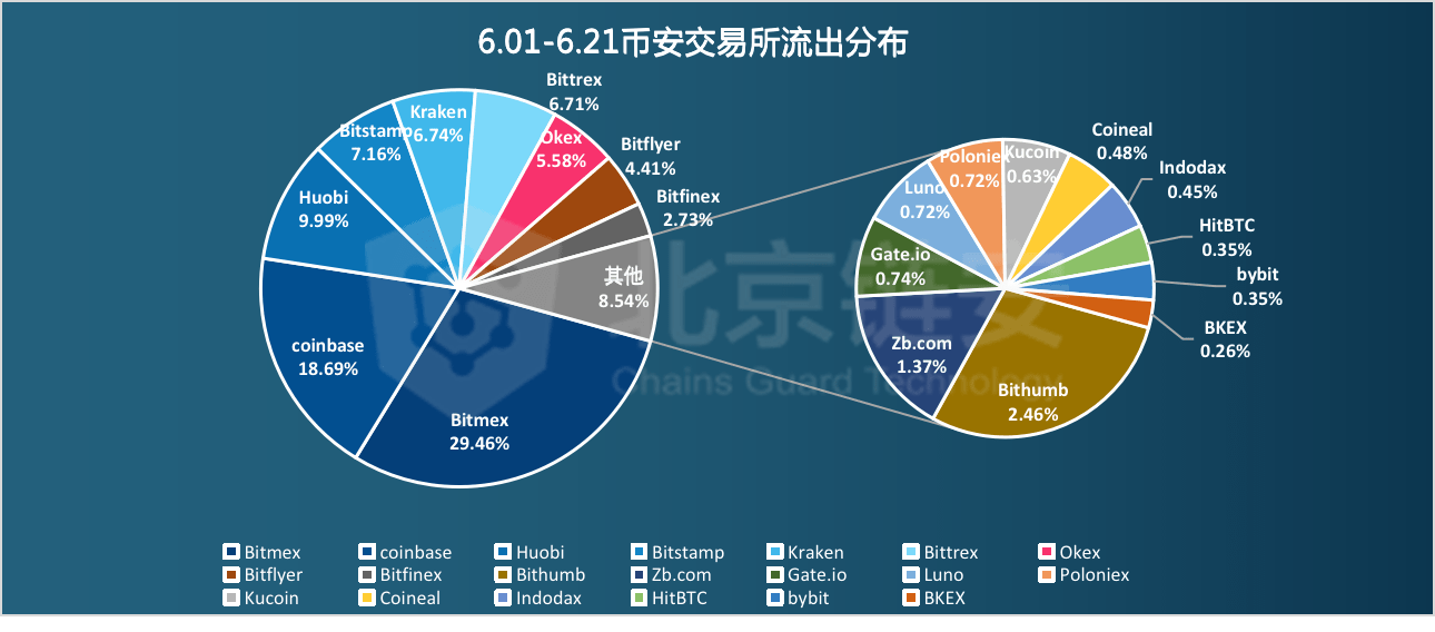 2024澳门正版资料大全,全方位数据解析表述_NFD66.180光辉版