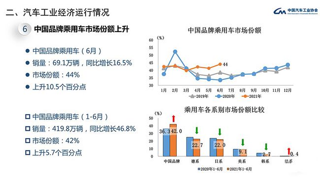 新澳门彩号综合走势,数据指导策略规划_ALI66.678品牌版