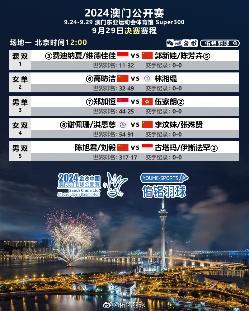 2024年澳门精准免费大全,快速解决方式指南_AKX66.290职业版