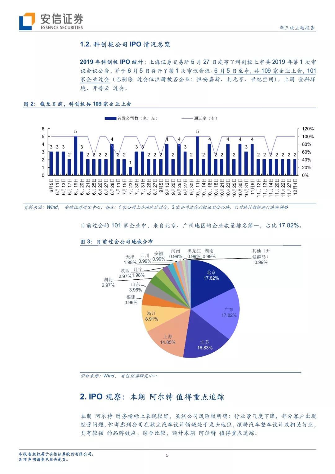 澳门资料大全正版资料2023年免费,实地观察数据设计_PAH66.323采购版