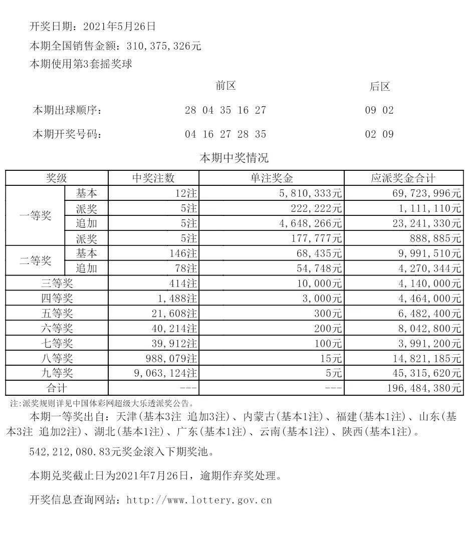 新澳六开彩开奖号码记录,推动策略优化_JNI66.271桌面款