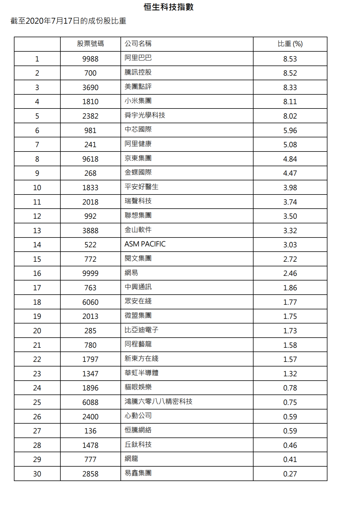 香港6合开奖号码记录2024年开奖结果查询,科学解说指法律_JZE66.588散热版