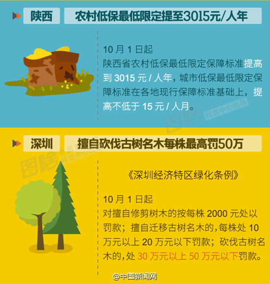 特马今晚开几号,安全性方案执行_LAS66.114生活版