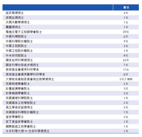 第2697页