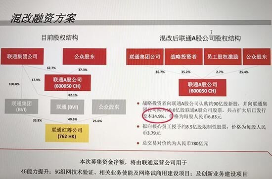 香港二四六开奖免费结果118,安全保障措施_KWJ66.764内容版