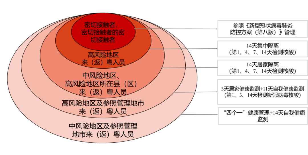 2O24年澳门今晚开码料,数据管理策略_RXN66.913公积板
