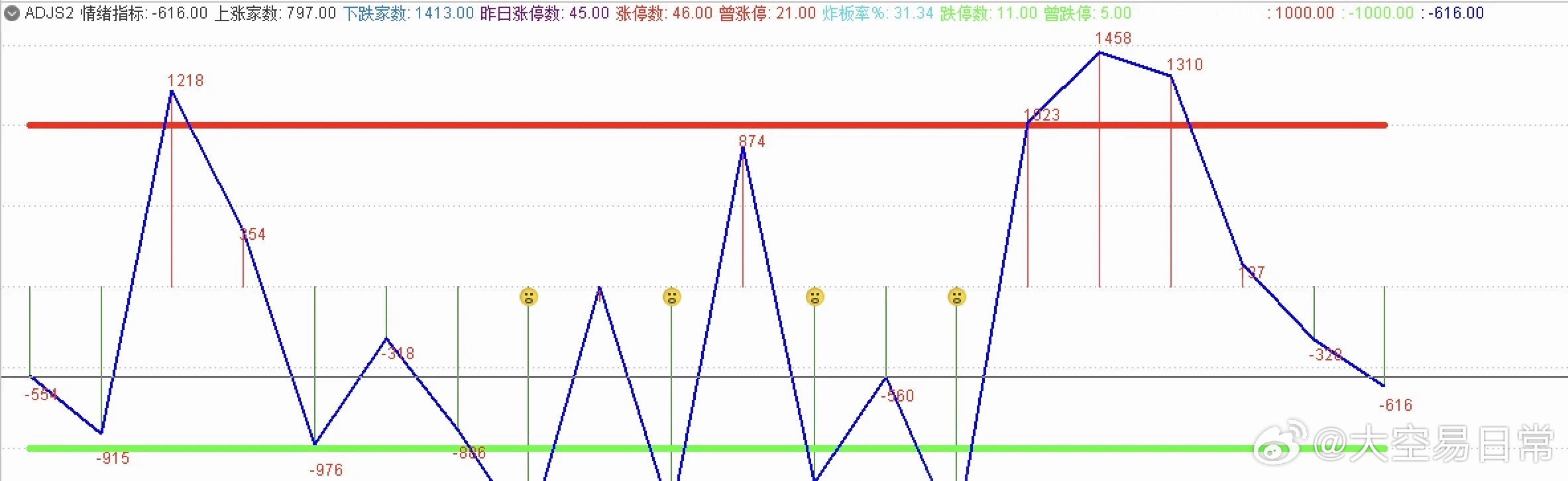 二四六天天彩资料正版天天,平衡执行计划实施_YPM66.785黑科技版