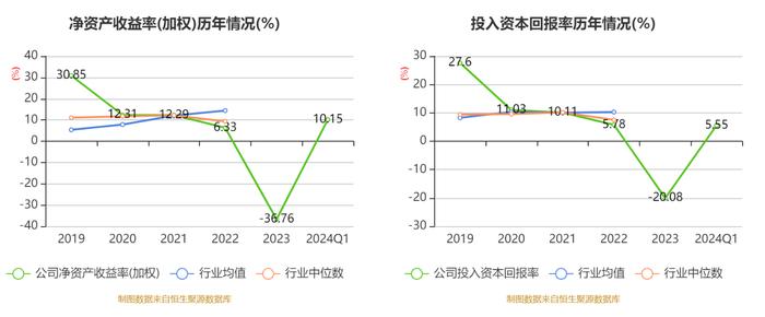 濠江论坛澳门资料2024,统计信息解析说明_GKF66.401稳定版