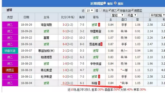 第2692页
