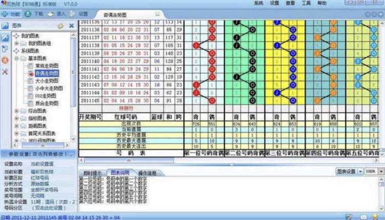 新澳开奖历史查询结果,统计材料解释设想_NFN66.380自由版