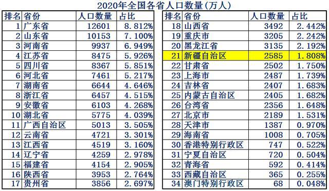 第2691页