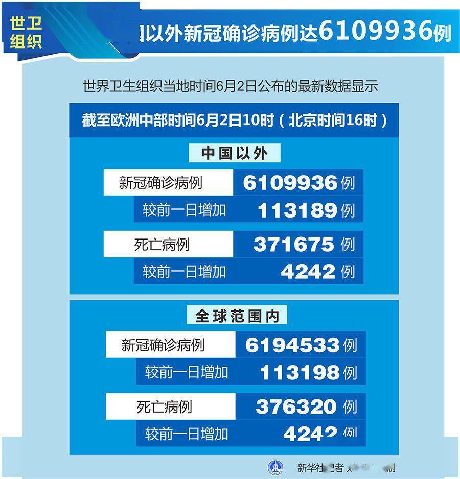 澳门最精准澳门天天彩,实证数据分析_XDG66.734时尚版