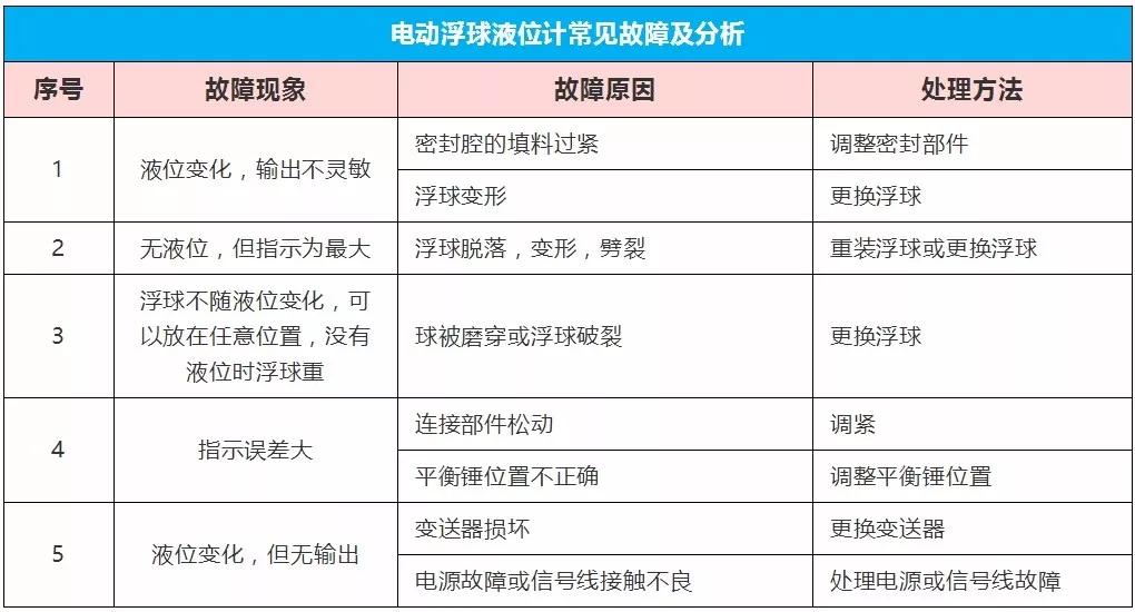 四不像正版+正版四不像凤凰,快速问题解答_LPF66.696多功能版