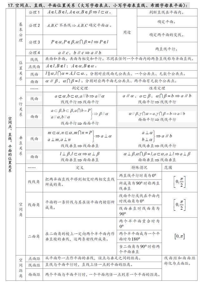 最新二四六大全免费资料大全,效率评估方案_CHE66.705明星版