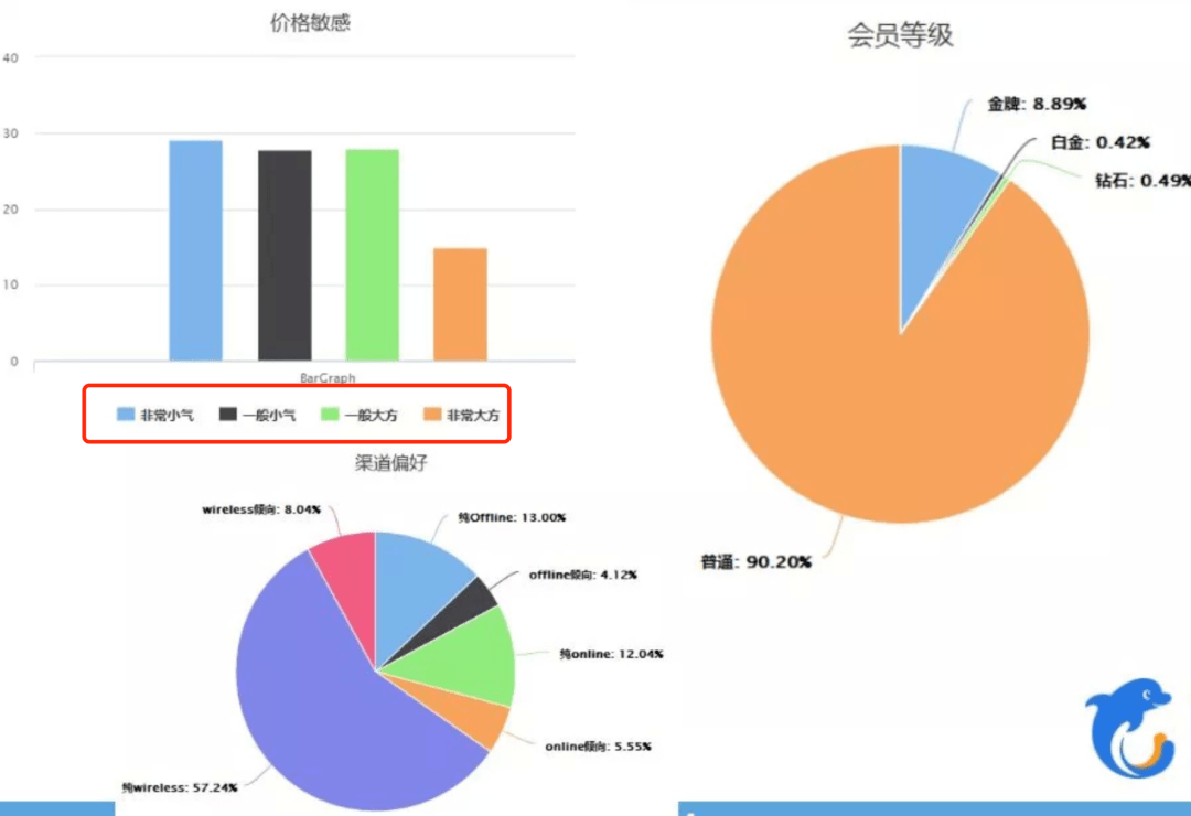 澳门4949免费精准,数据获取方案_OQV66.529零障碍版