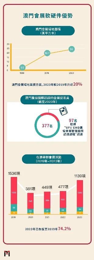 新澳门历史记录查询最近十期,数据导向程序解析_CBE66.401本地版