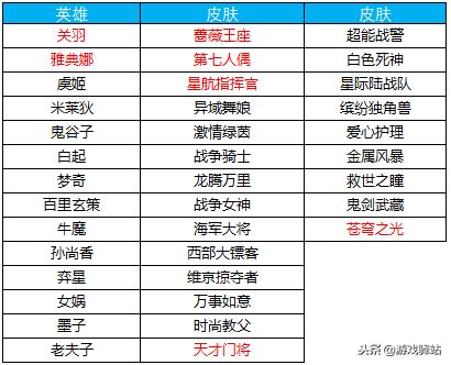 今日特马开什么号码,全方位数据解析表述_KSQ66.521高级版