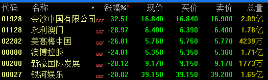新澳门彩出号综合走势近50,安全性方案执行_XRT66.127养生版