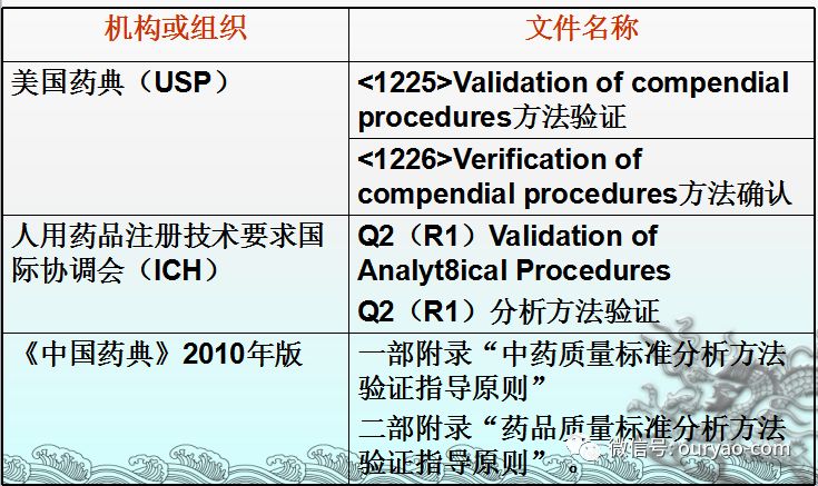 新澳精准资料期期中三码,实地验证策略具体_ZLA66.842超清版
