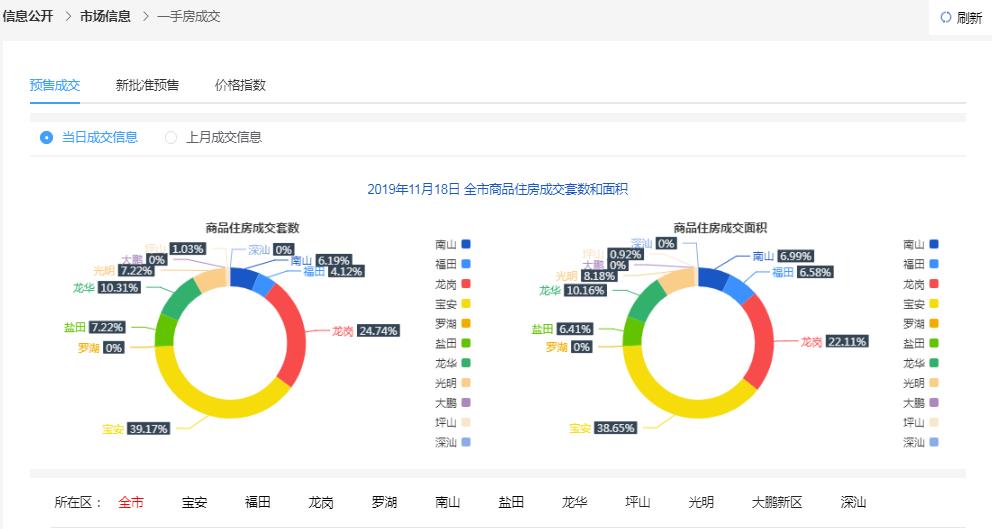 新噢门天天彩网址大全,实践数据分析评估_SBU66.844旅行者版