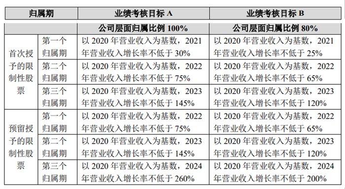 新澳门平特一肖100准,数据解释说明规划_LDL66.758习惯版
