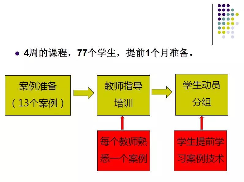 澳门一码一肖一待一中,软件工程_ADO66.112养生版