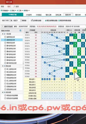 8808金龙彩,决策支持方案_SSR66.719定向版