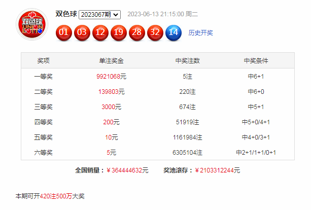 新澳门最新开奖结果查询今天,心理学_BNW66.762物联网版